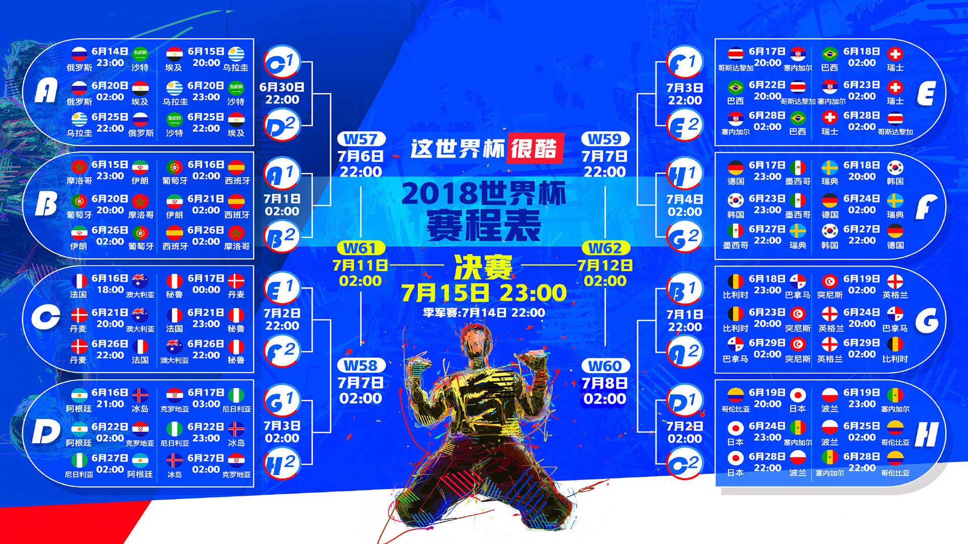 德布劳内，纪录不是终点，而是新王座的加冕礼